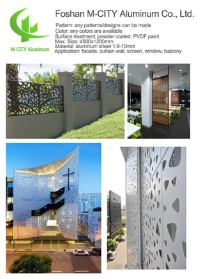 Dekorative Metallplatte Aluminiumperforierte Dekorationsplatte für Vorhangwand Fassade Verkleidung Wandplatte