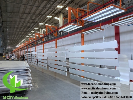 PVDF-Metallverkleidung Metallfassaden Aluminiumverkleidungsplatte für Wandverkleidung